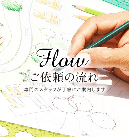 慶緑について